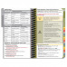 MDpocket Neurology Edition 